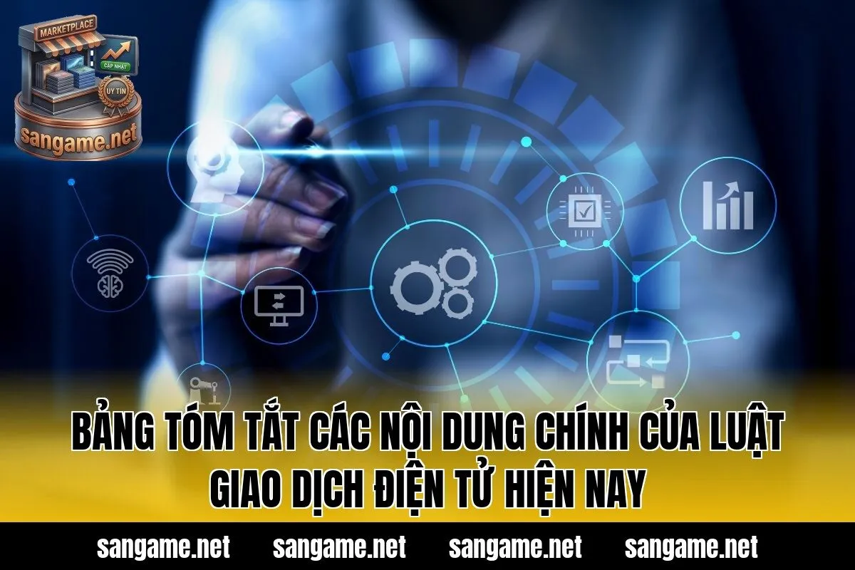 Bảng tóm tắt các nội dung chính của Luật giao dịch điện tử hiện nay