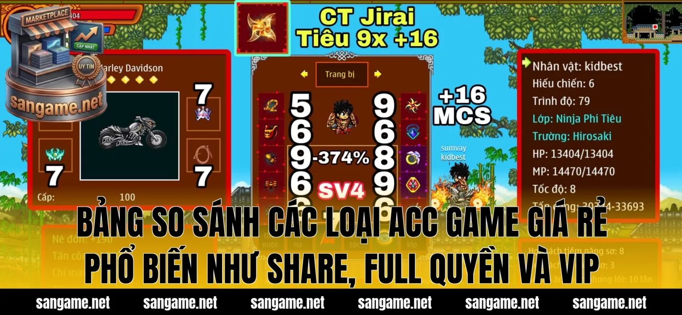 Bảng so sánh các loại acc game giá rẻ phổ biến như share, full quyền và VIP