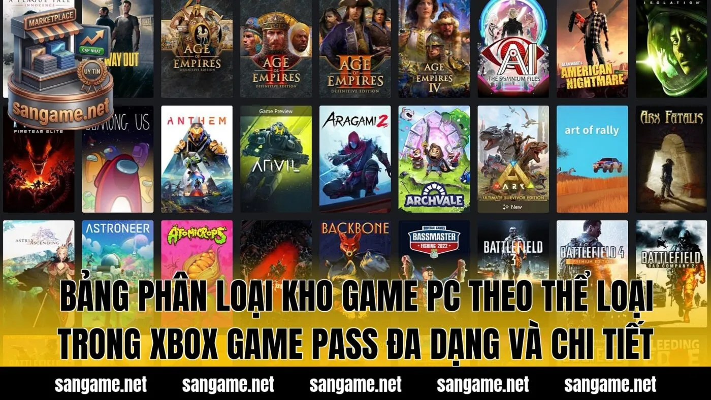 Bảng phân loại kho game PC theo thể loại trong Xbox Game Pass đa dạng và chi tiết