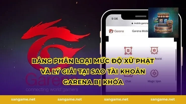 Bảng Phân Loại Mức Độ Xử Phạt Và Lý Giải Tại Sao Tài Khoản Garena Bị Khóa